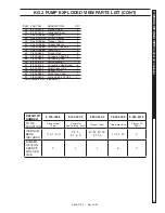 Preview for 37 page of Kärcher HDS 2.6/30 P Cage Operator'S Manual