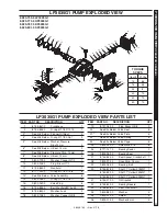 Предварительный просмотр 39 страницы Kärcher HDS 2.8/25 P Cage Operator'S Manual