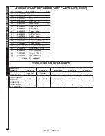 Предварительный просмотр 40 страницы Kärcher HDS 2.8/25 P Cage Operator'S Manual