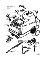 Preview for 3 page of Kärcher HDS 2000 SUPER Operating Instructions Manual