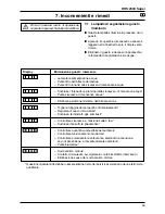 Предварительный просмотр 53 страницы Kärcher HDS 2000 SUPER Operating Instructions Manual