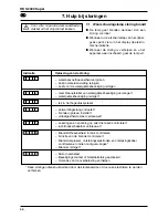 Предварительный просмотр 66 страницы Kärcher HDS 2000 SUPER Operating Instructions Manual