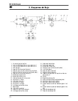 Предварительный просмотр 70 страницы Kärcher HDS 2000 SUPER Operating Instructions Manual