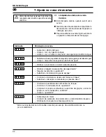 Предварительный просмотр 92 страницы Kärcher HDS 2000 SUPER Operating Instructions Manual