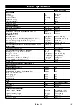 Предварительный просмотр 19 страницы Kärcher HDS 3.0/20 C Ea Manual