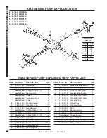 Предварительный просмотр 32 страницы Kärcher HDS 3.5/30 Ea Cage Operator'S Manual