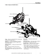 Предварительный просмотр 15 страницы Kärcher HDS 3.5/40 GE MT Operator'S Manual