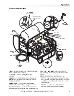 Preview for 9 page of Kärcher HDS 3.9/30 Pe Cage Operator'S Manual