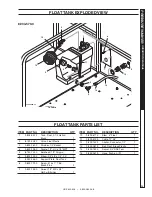 Preview for 25 page of Kärcher HDS 3.9/30 Operator'S Manual