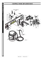 Предварительный просмотр 26 страницы Kärcher HDS 3.9/30 Operator'S Manual