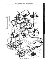 Preview for 3 page of Kärcher HDS 4.8/30 Ea / SSE-503007A Operator'S Manual