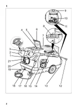 Preview for 2 page of Kärcher HDS 5.0/30-4 S Eb Manual