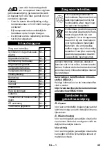 Preview for 50 page of Kärcher HDS 5/11 U/UX Manual