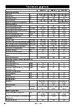 Предварительный просмотр 59 страницы Kärcher HDS 5/11 U/UX Manual