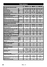 Предварительный просмотр 209 страницы Kärcher HDS 5/11 U/UX Manual