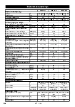 Предварительный просмотр 281 страницы Kärcher HDS 5/11 U/UX Manual