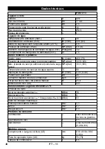 Предварительный просмотр 46 страницы Kärcher HDS 5/13 U Manual