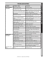 Preview for 13 page of Kärcher HDS 5.6/35 De Cage Operator'S Manual