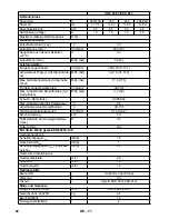 Предварительный просмотр 22 страницы Kärcher HDS 551 C Eco Original Instructions Manual