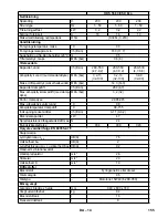 Предварительный просмотр 155 страницы Kärcher HDS 551 C Eco Original Instructions Manual