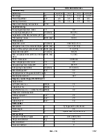 Предварительный просмотр 157 страницы Kärcher HDS 551 C Eco Original Instructions Manual