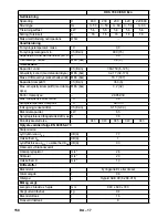 Предварительный просмотр 158 страницы Kärcher HDS 551 C Eco Original Instructions Manual