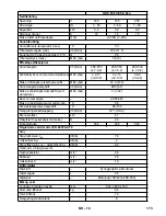 Предварительный просмотр 173 страницы Kärcher HDS 551 C Eco Original Instructions Manual