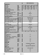 Предварительный просмотр 176 страницы Kärcher HDS 551 C Eco Original Instructions Manual