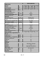 Предварительный просмотр 194 страницы Kärcher HDS 551 C Eco Original Instructions Manual