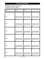 Предварительный просмотр 214 страницы Kärcher HDS 551 C Eco Original Instructions Manual