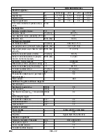 Предварительный просмотр 252 страницы Kärcher HDS 551 C Eco Original Instructions Manual