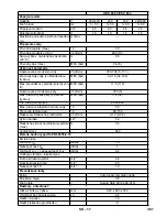 Предварительный просмотр 387 страницы Kärcher HDS 551 C Eco Original Instructions Manual