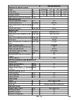 Предварительный просмотр 405 страницы Kärcher HDS 551 C Eco Original Instructions Manual