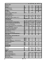 Предварительный просмотр 22 страницы Kärcher HDS 6/10 C/CX Instructions Manual