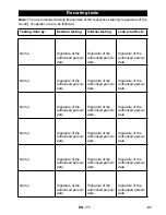 Предварительный просмотр 41 страницы Kärcher HDS 6/10 C/CX Instructions Manual