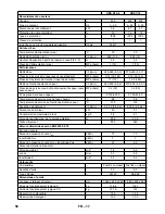 Предварительный просмотр 58 страницы Kärcher HDS 6/10 C/CX Instructions Manual