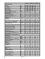 Предварительный просмотр 96 страницы Kärcher HDS 6/10 C/CX Instructions Manual