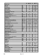 Предварительный просмотр 150 страницы Kärcher HDS 6/10 C/CX Instructions Manual