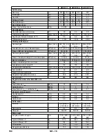 Предварительный просмотр 168 страницы Kärcher HDS 6/10 C/CX Instructions Manual