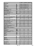 Предварительный просмотр 185 страницы Kärcher HDS 6/10 C/CX Instructions Manual