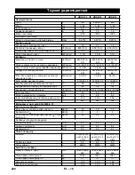 Предварительный просмотр 220 страницы Kärcher HDS 6/10 C/CX Instructions Manual