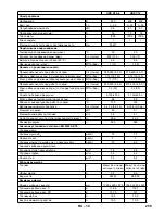 Предварительный просмотр 259 страницы Kärcher HDS 6/10 C/CX Instructions Manual