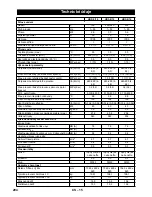 Предварительный просмотр 294 страницы Kärcher HDS 6/10 C/CX Instructions Manual