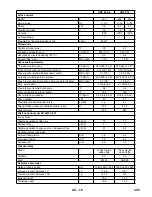 Предварительный просмотр 295 страницы Kärcher HDS 6/10 C/CX Instructions Manual