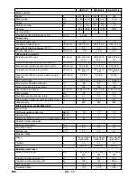 Предварительный просмотр 296 страницы Kärcher HDS 6/10 C/CX Instructions Manual