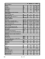 Предварительный просмотр 312 страницы Kärcher HDS 6/10 C/CX Instructions Manual