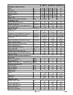 Предварительный просмотр 385 страницы Kärcher HDS 6/10 C/CX Instructions Manual