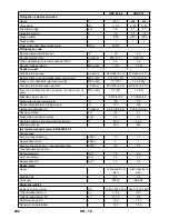 Предварительный просмотр 402 страницы Kärcher HDS 6/10 C/CX Instructions Manual