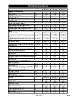 Предварительный просмотр 473 страницы Kärcher HDS 6/10 C/CX Instructions Manual