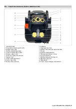 Предварительный просмотр 9 страницы Kärcher HDS 7/12 M Service Manual